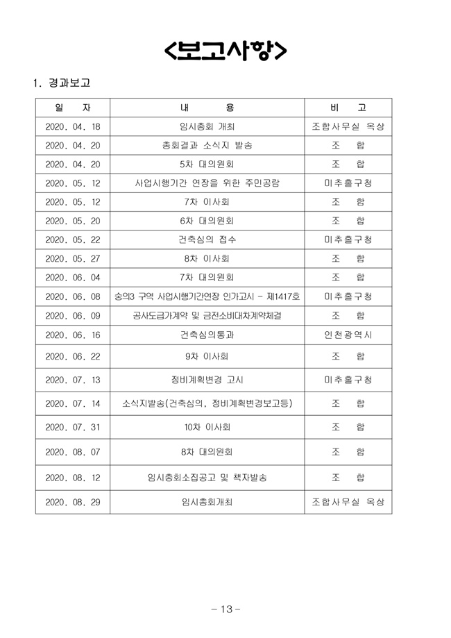 20.08.12 2020년8월29일 임시총회 책자21.jpg